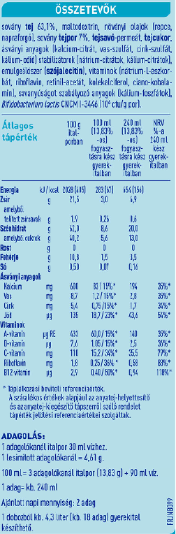 BEBA OPTIPRO 5 összetétel