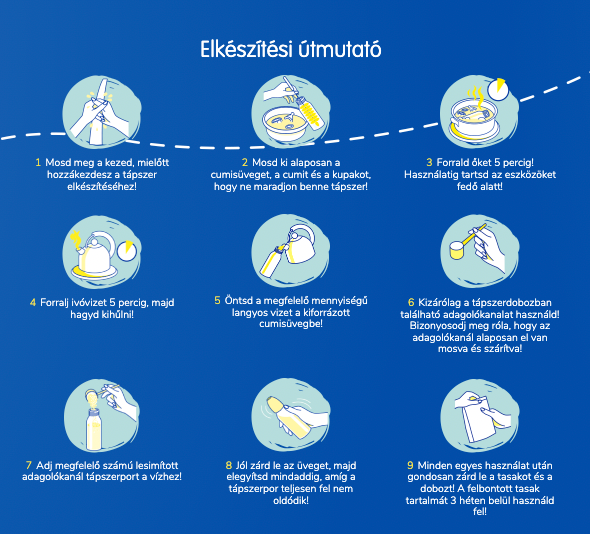 Elkészítés, adagolás, tárolás