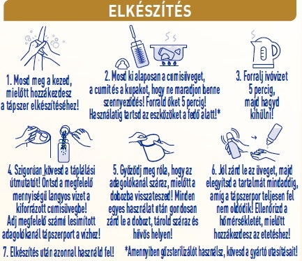 Elkészítés