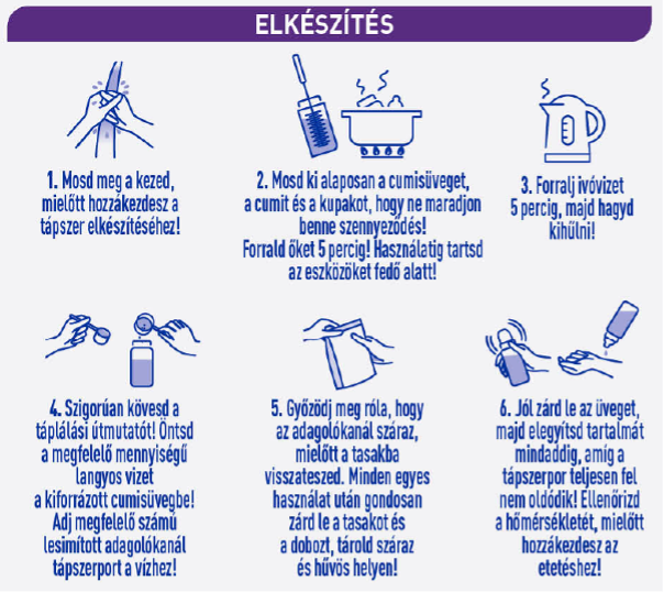 Elkészítés