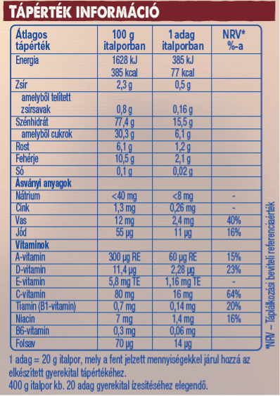 NESTLÉ Kakaós ízesítő, kakaós gabona alapú ízesítő italpor