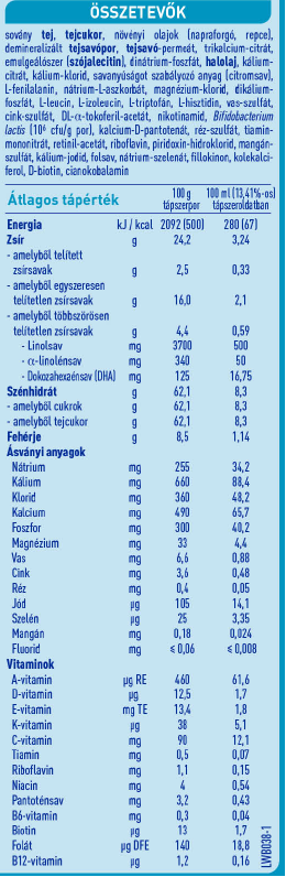 BEBA OPTIPRO 2 tejalapú anyatej-kiegészítő tápszer