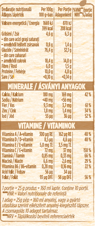 Nestlé 8 gabonás pép bifidusszal