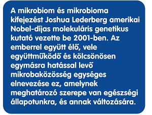 A mikrobiom és mikrobioma bevezetője és definíciója