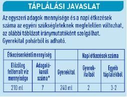 Táplálási javaslat