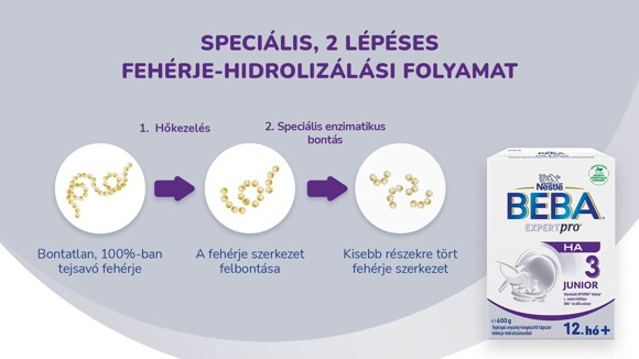 2 lépéses fehérje-hidrolizálási folyamat ábra. A fehérje szerkezet felbontása hőkezelés által. Speciális enzimatikus bontás kisebb részekre „töri” a fehérje szerkezetet 2 lépéses fehérje-hidrolizálási folyamat ábra. A fehérje szerkezet felbontása hőkezelés által. Speciális enzimatikus bontás kisebb részekre „töri” a fehérje szerkezetet