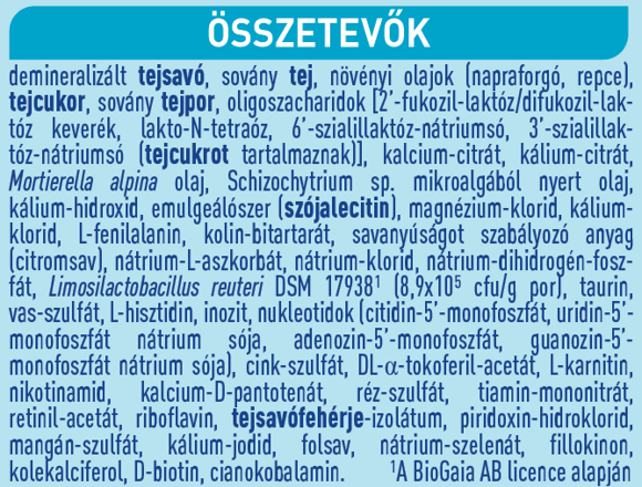 BEBA OPTIPRO 1 összetevők