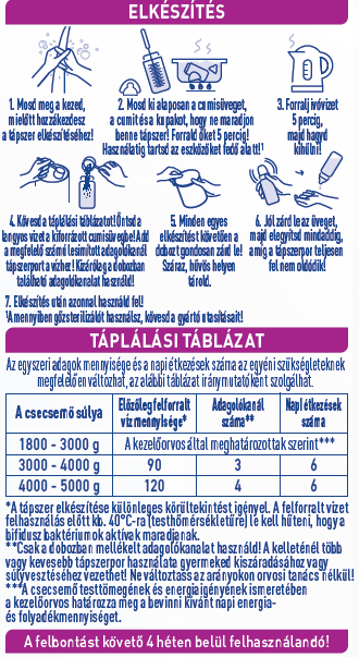 elkészítés