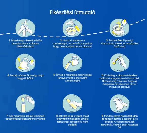 Elkészítés, adagolás, tárolás