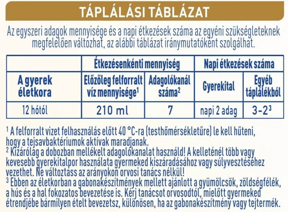 Elkészítés, adagolás, tárolás Elkészítés, adagolás, tárolás