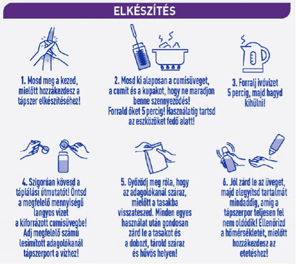 Elkészítési útmutató