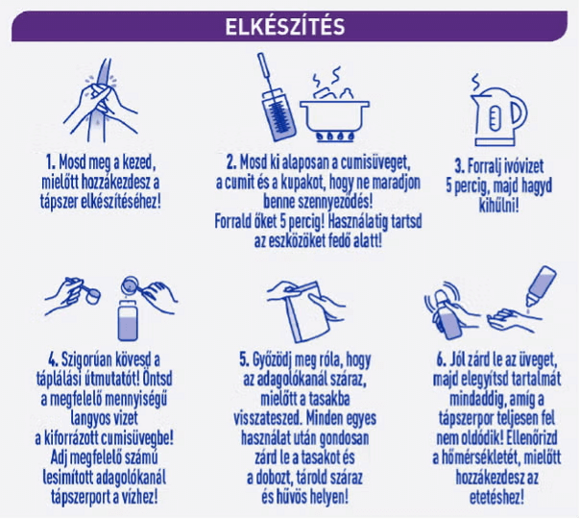 Expertpro HA2 elkészítése Expertpro HA2 elkészítése