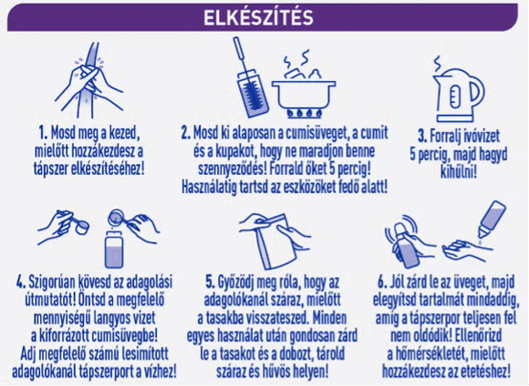 Expertpro HA START elkészítés Expertpro HA START elkészítés