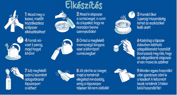 Lactogen 1 elkészítés