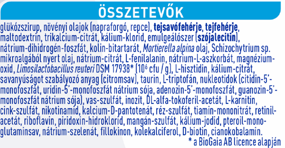 Összetétel Összetétel